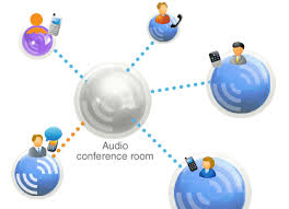 Successful Audio Conference Tips