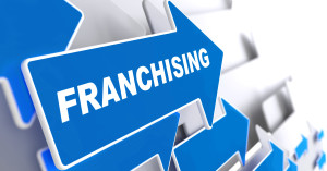 Franchising. Business Background.